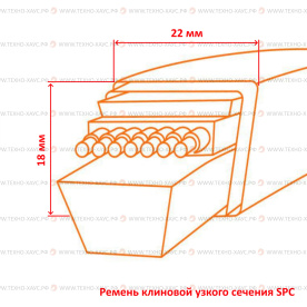 Ремень клиновой узкий SPC 2500 PowerSpan